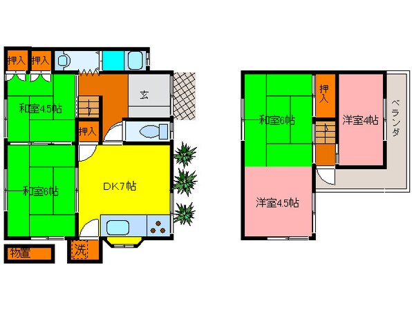 久代３丁目貸家の物件間取画像